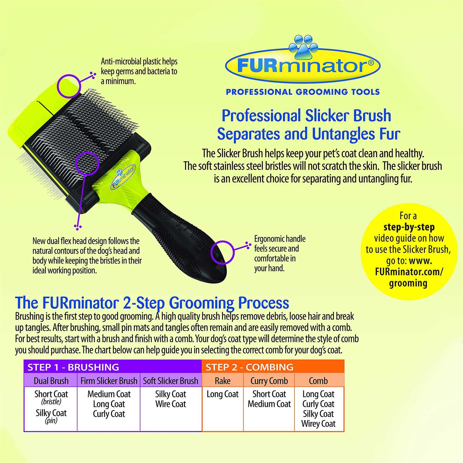 Furminator Firm Slicker Brush - Healthber