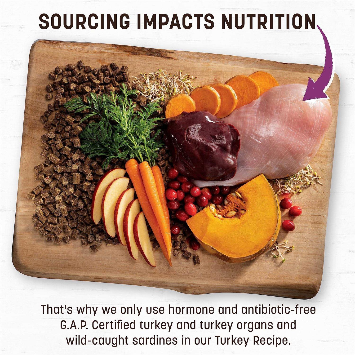 Earth Animal Dog Wisdom Turkey Air Dried - Healthber