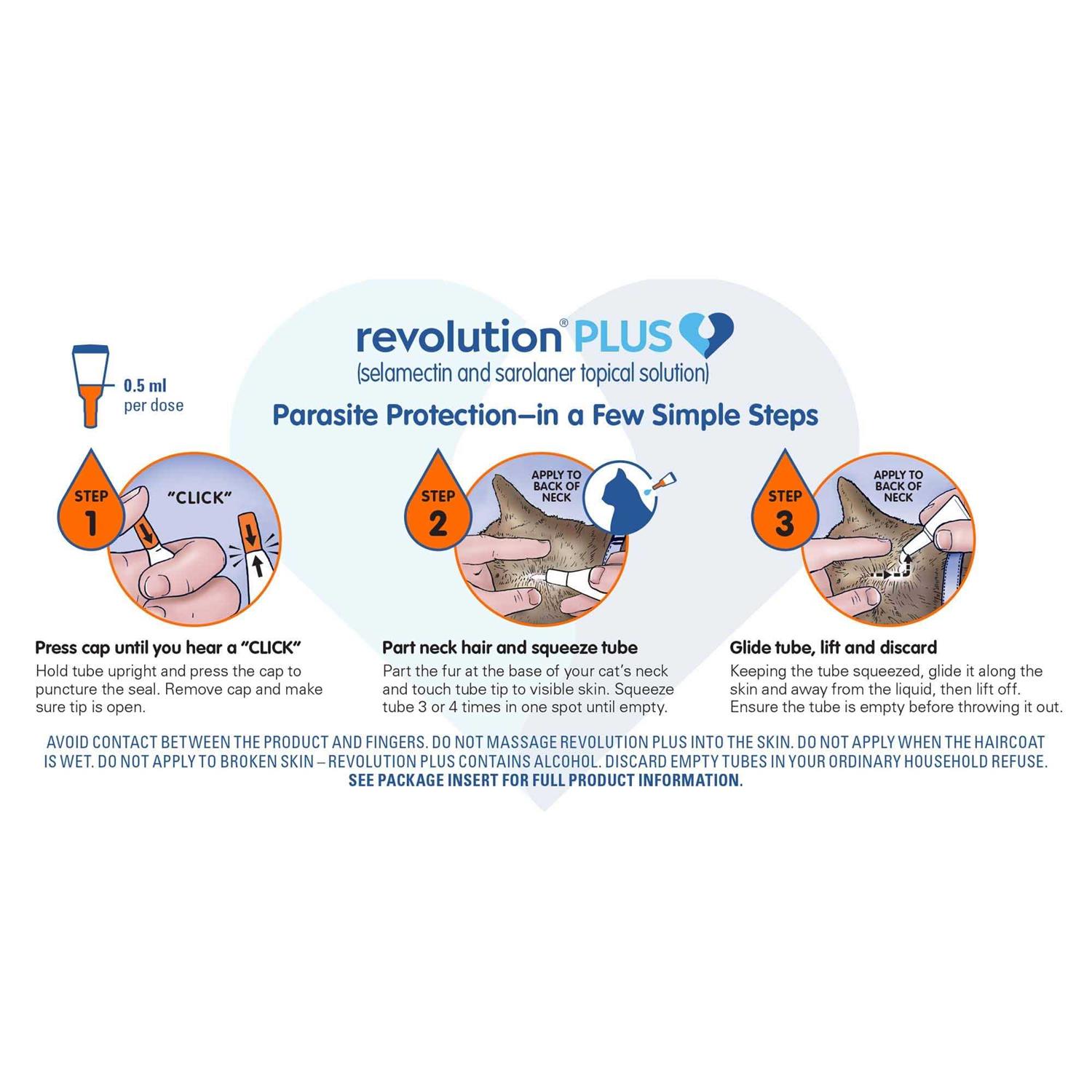 Revolution Plus Topical Solution for Cats - Healthber