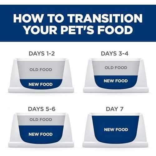 Hill’s Science Diet Adult Chicken & Barley Recipe Large Breed Dry Dog Food - Healthber