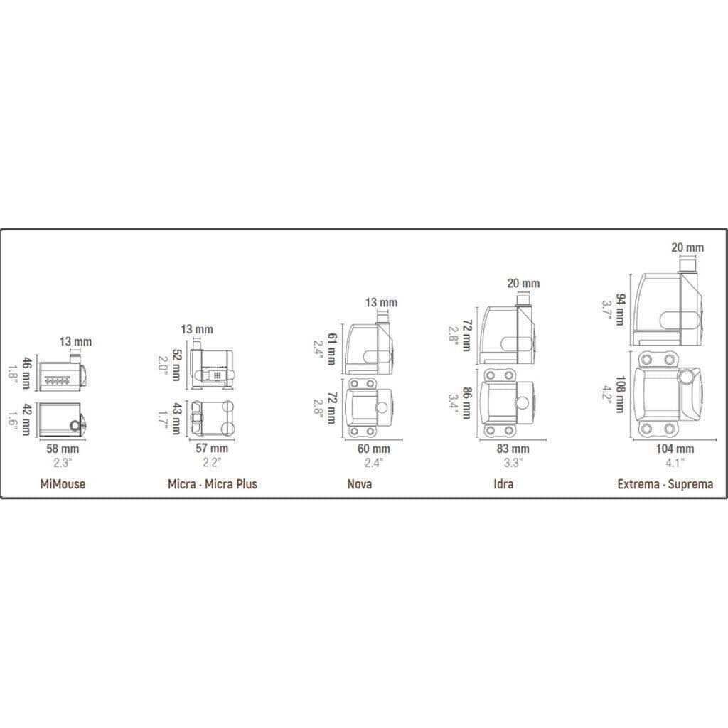 Micra Pump Sicce - Healthber