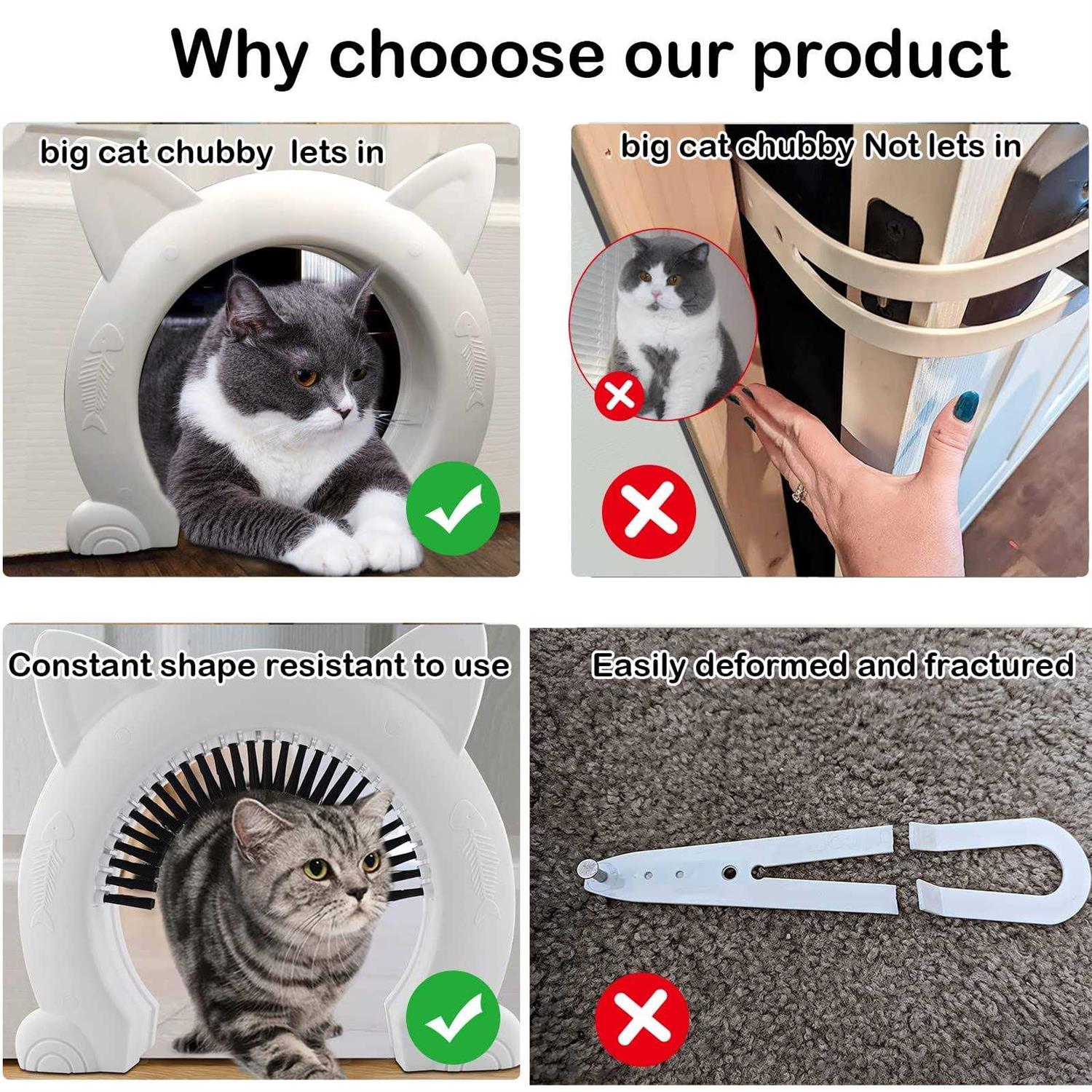 ikuso Indoor Cat Door, Cat Door for Interior Door, Pet Doors for Cat, Kitties and Kittens - Healthber