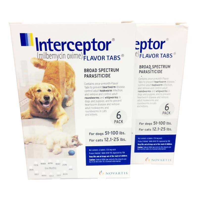 Interceptor Dogs 12 Month Supply - Healthber