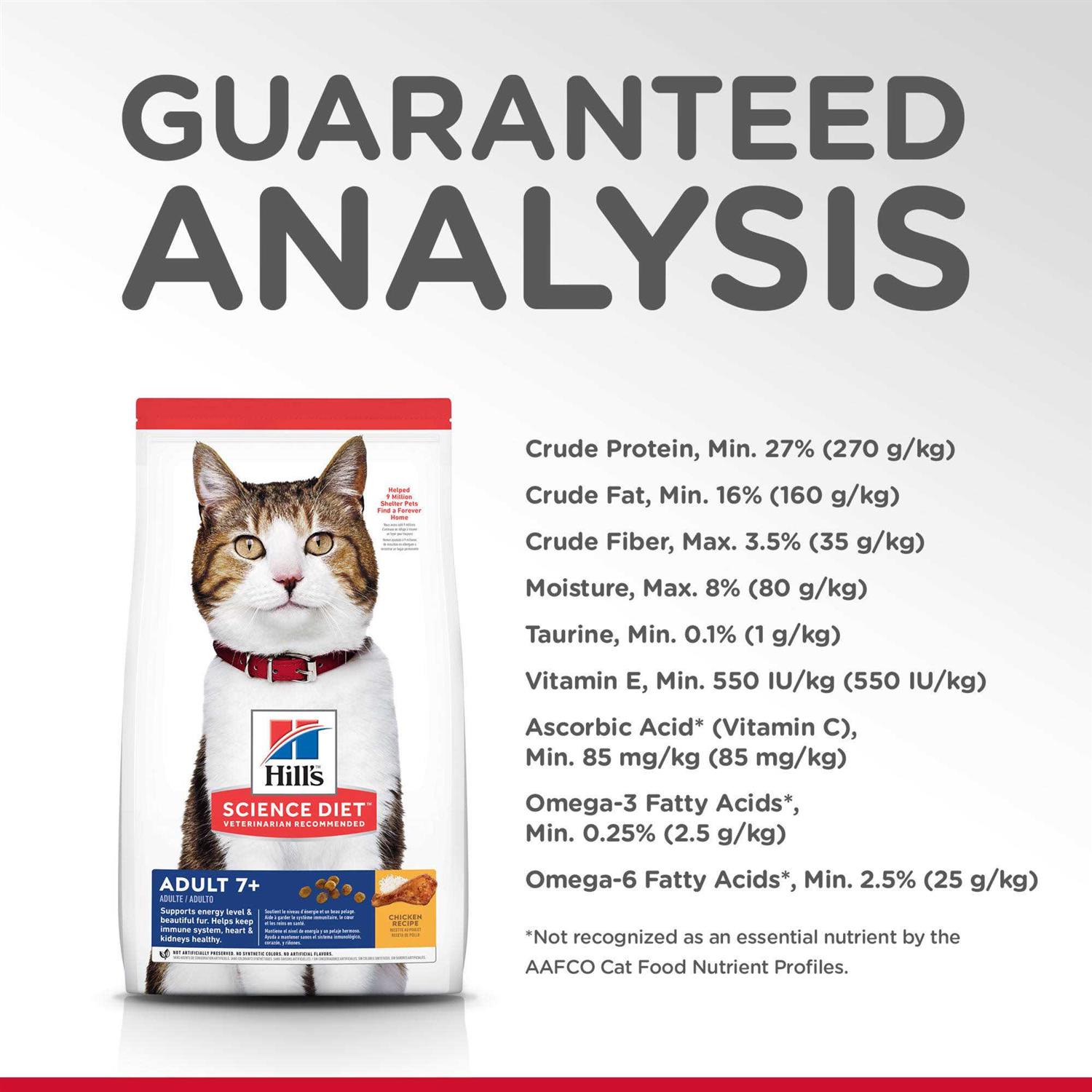 Hill’s Science Diet Adult 7+ Chicken Recipe Dry Cat Food - Healthber