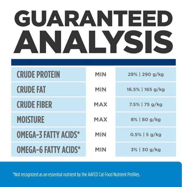 Prescription Diet d/d Skin Food Sensitivity Cat Dry Food - Healthber