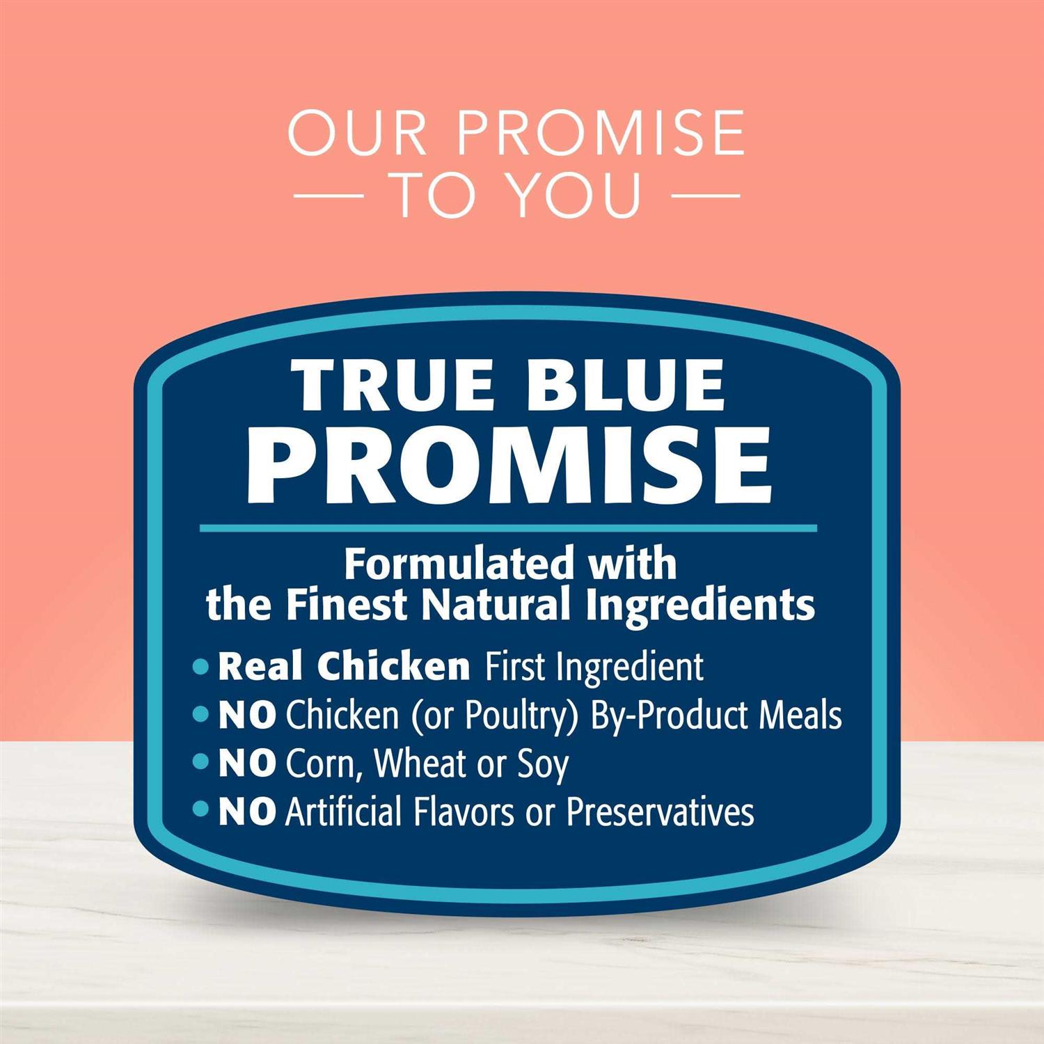 Blue Buffalo True Solutions Fit & Healthy Weight Control Dog Food - Healthber