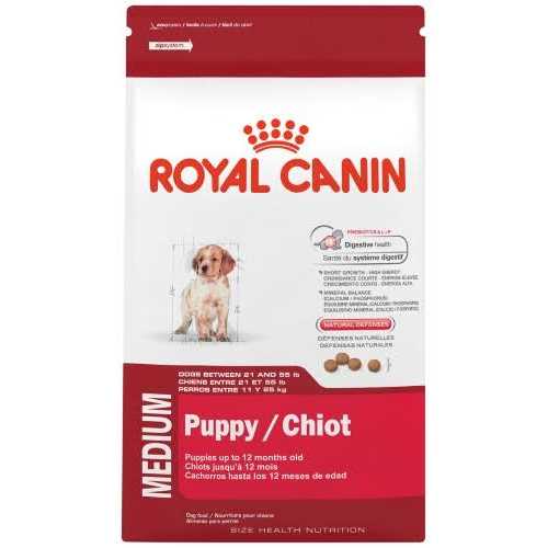 Royal Canin Size Health Nutrition Medium Puppy Dry Dog Food - Healthber