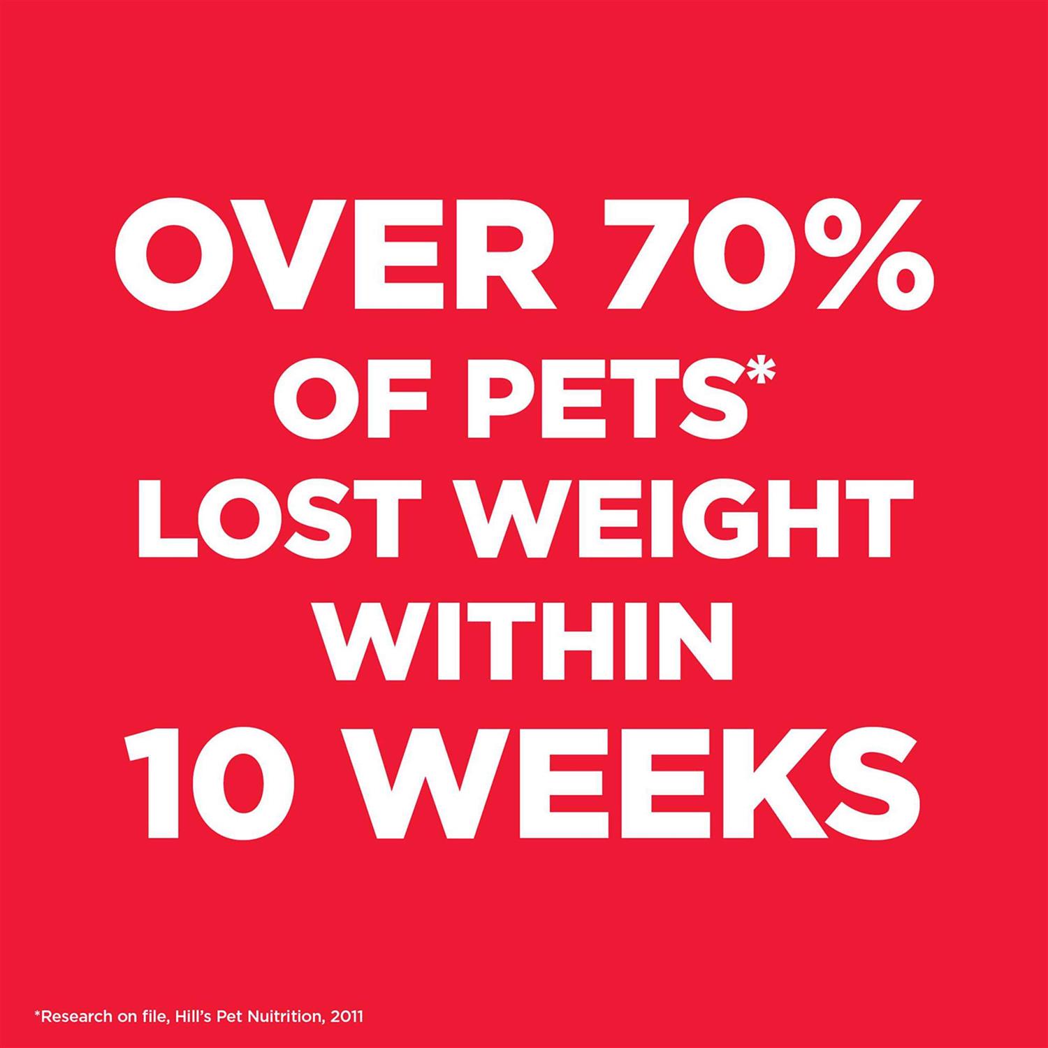 Hill’s Science Diet Adult Perfect Weight Small & Mini Chicken Dry Dog Food - Healthber