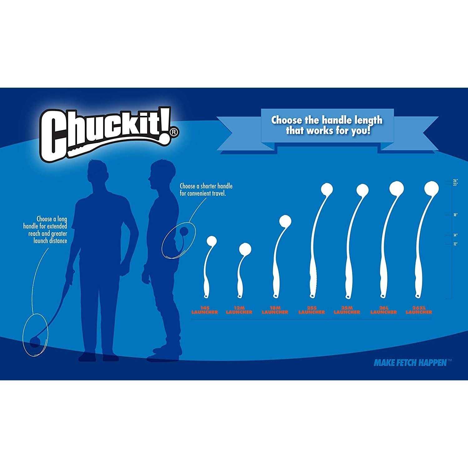 Chuckit! Erratic Ball - Healthber