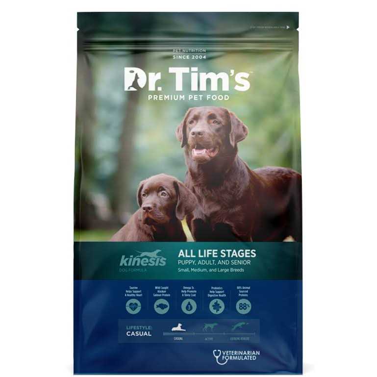 Dr. Tim’s Kinesis All Life Stages Dry Dog Food - Healthber