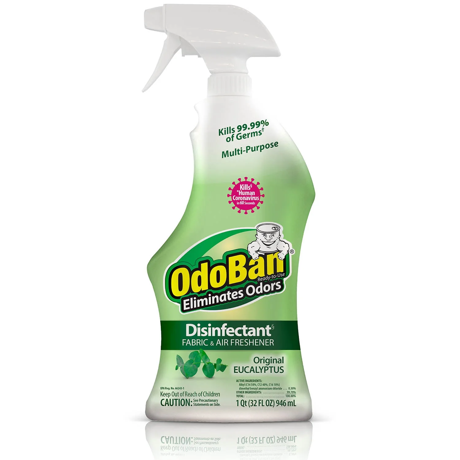 OdoBan Disinfectant Ready-to-Use Spray - Healthber