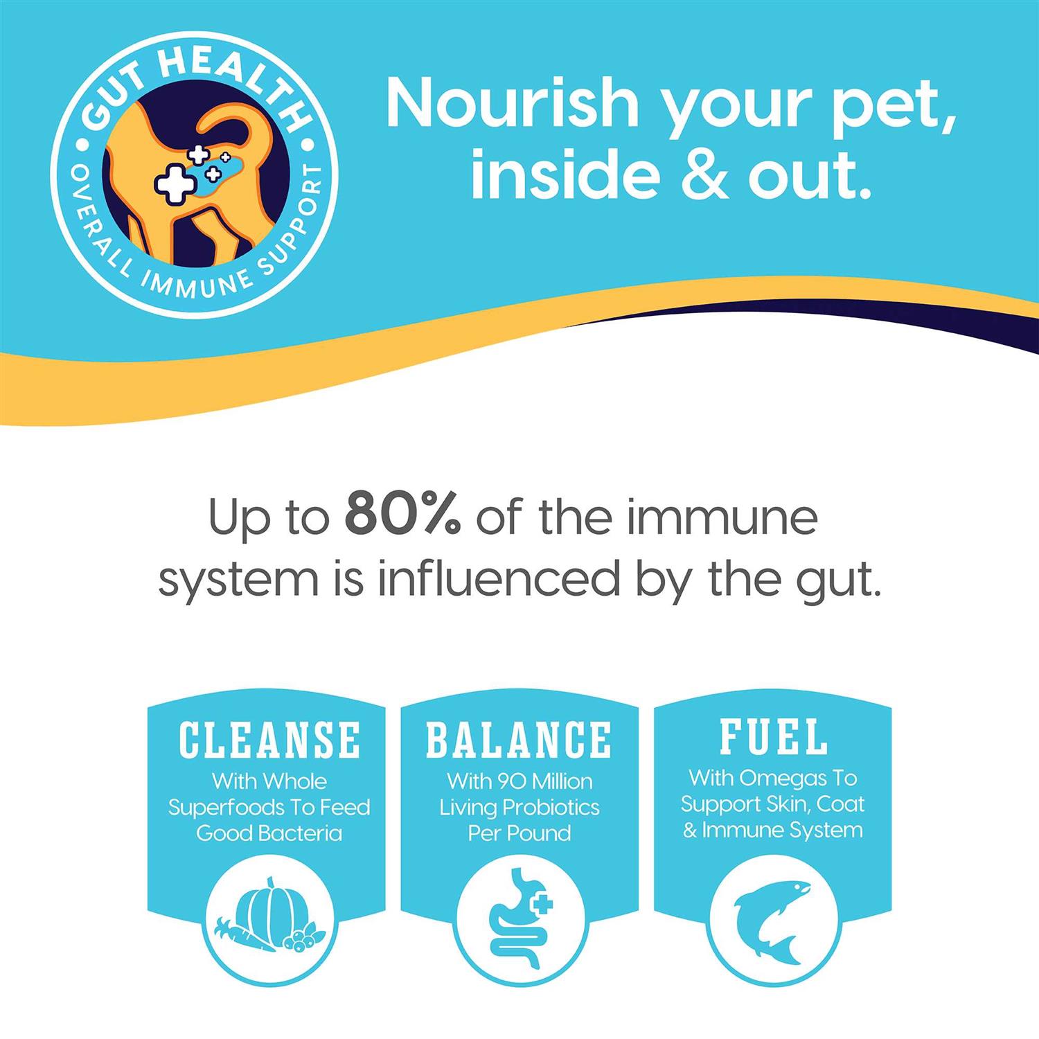 Solid Gold Love at First Bark Grain Free Dry Puppy Food - Healthber