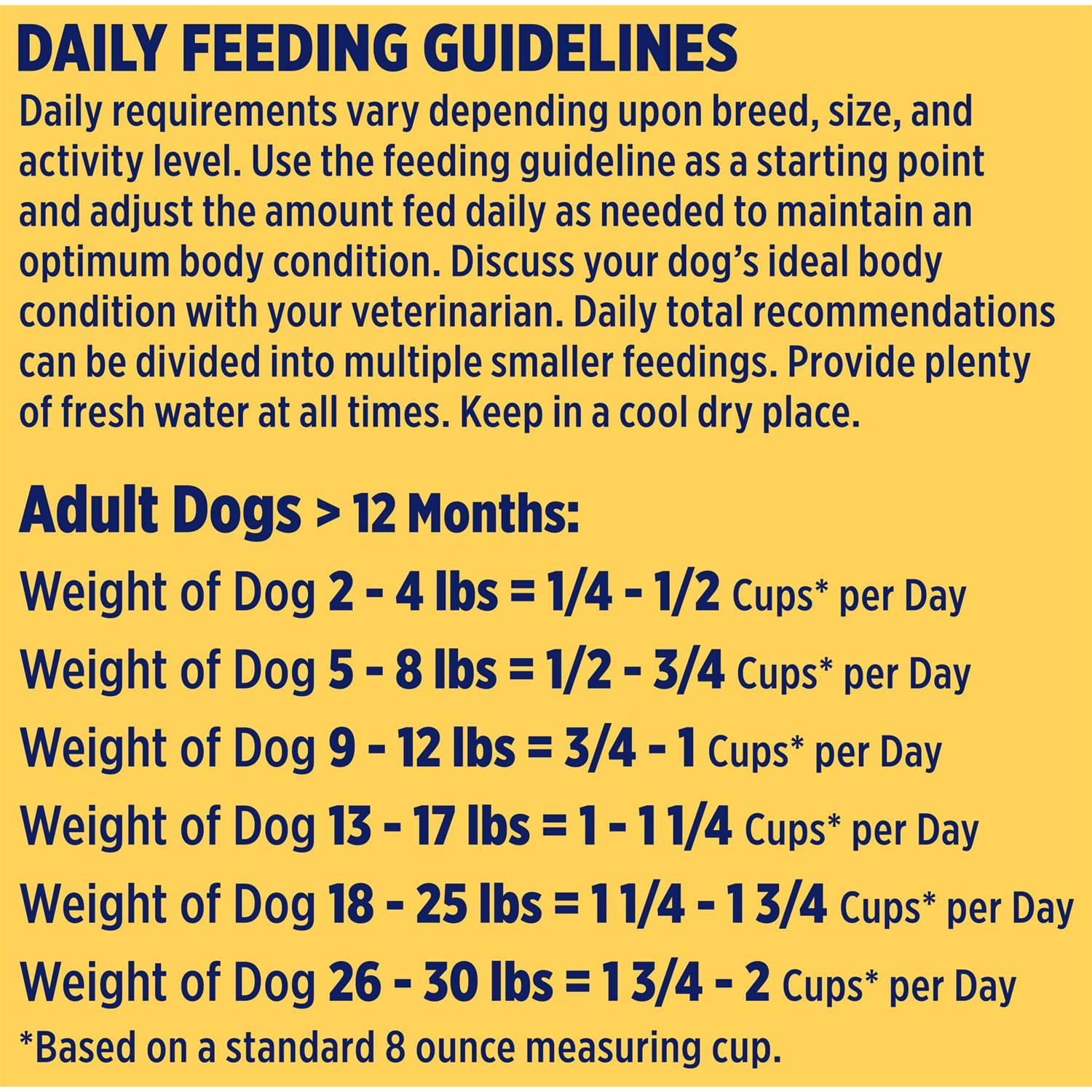 Nature’s Recipe Grain Free Chicken Sweet Potato & Pumpkin Small Breed Dry Dog Food - Healthber