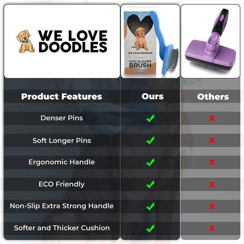 We Love Doodles Dog Slicker Brush Dog Doodle Brush for Grooming Pet Hair Dog Brush - Healthber
