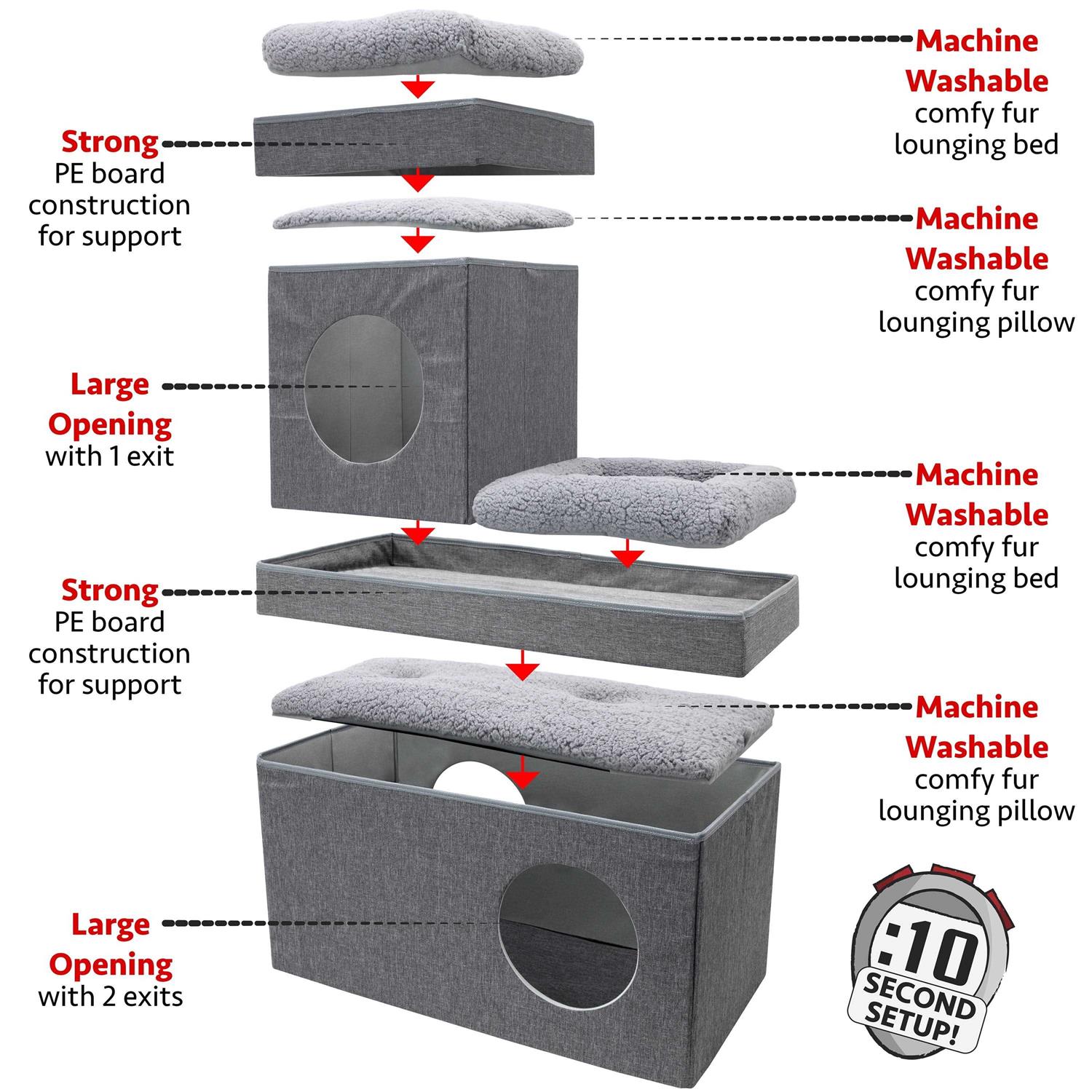 Kitty City Large Stackable Cat Condo - Healthber