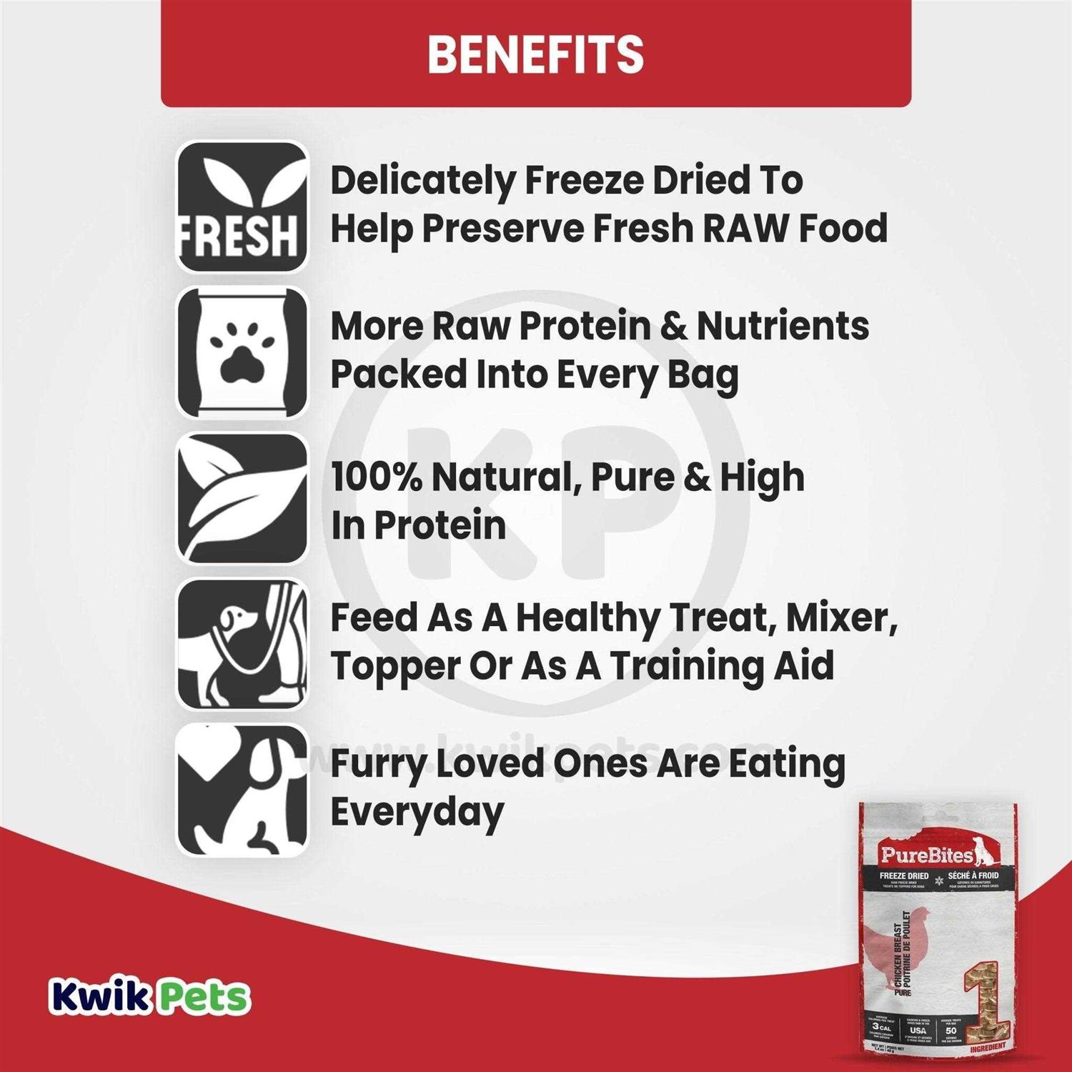 PureBites Chicken Breast Freeze Dried Dog Treats - Healthber