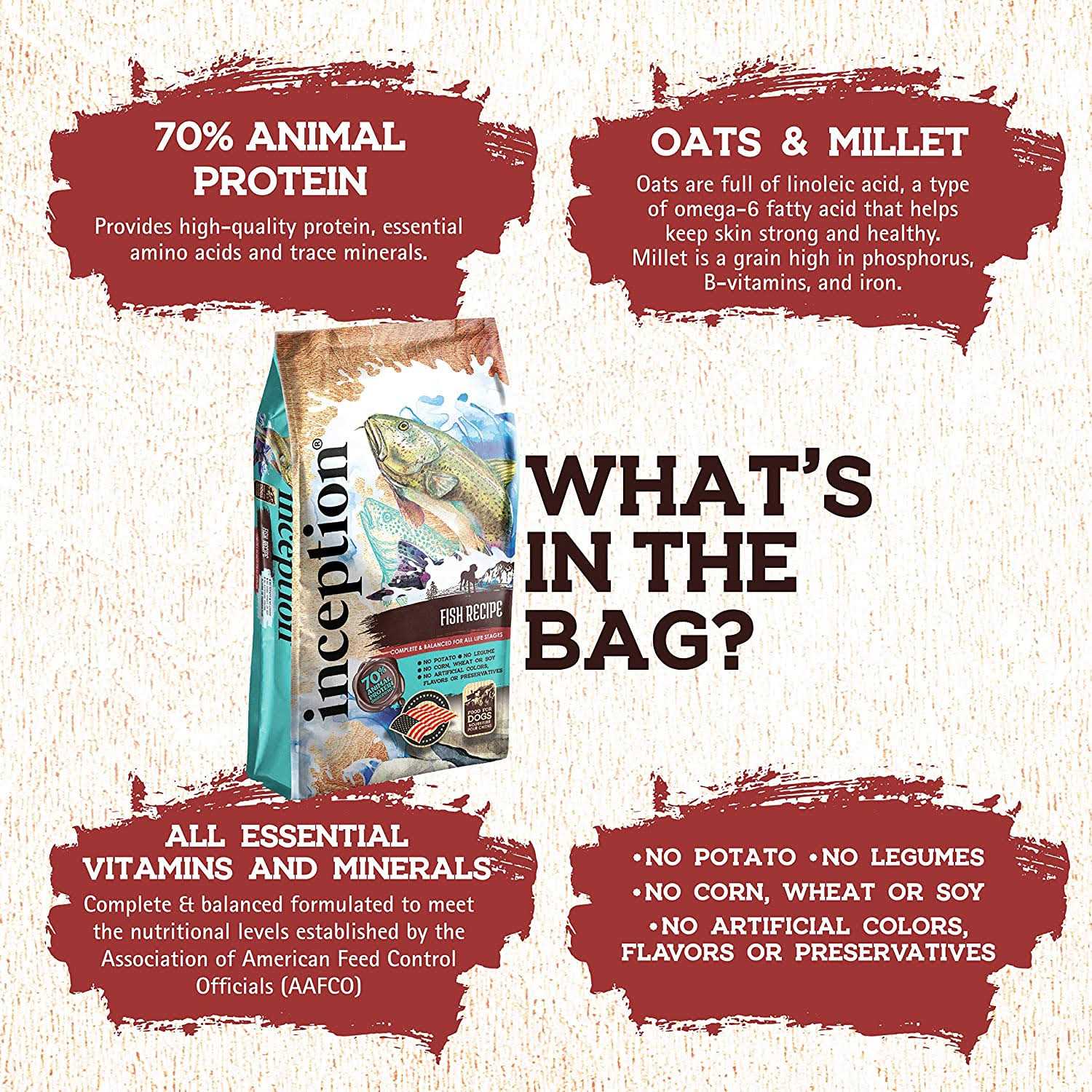 Inception Dog Food - Healthber