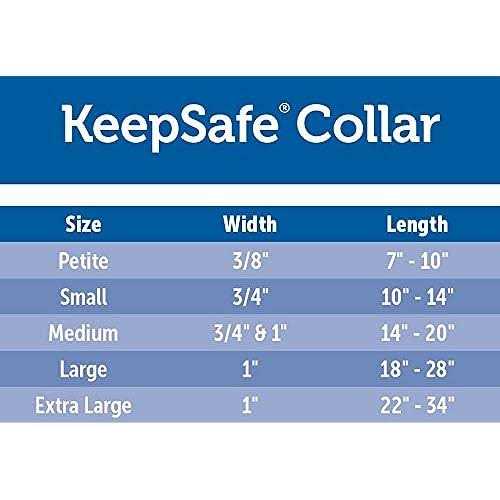 PetSafe Keepsafe Break-Away Dog Collar - Healthber