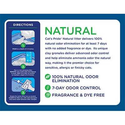 Cat’s Pride Natural Cat Litter - Healthber