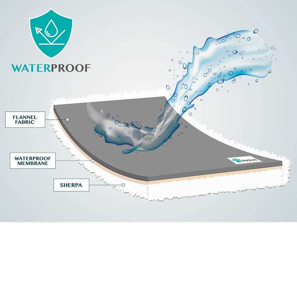 Petami Waterproof Fleece Pet Blanket - Healthber
