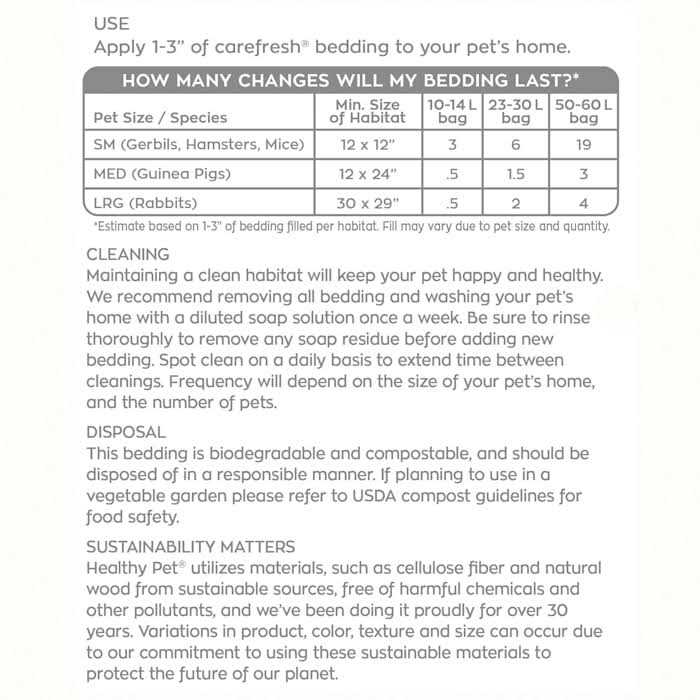 Carefresh Pet Bedding - Healthber