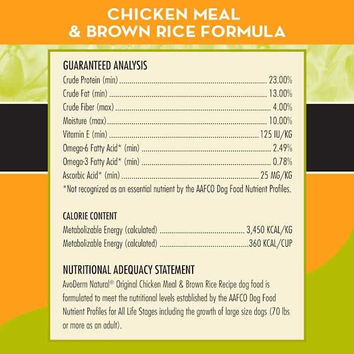 AvoDerm Natural Chicken Meal & Brown Rice Formula Adult Dry Dog Food - Healthber