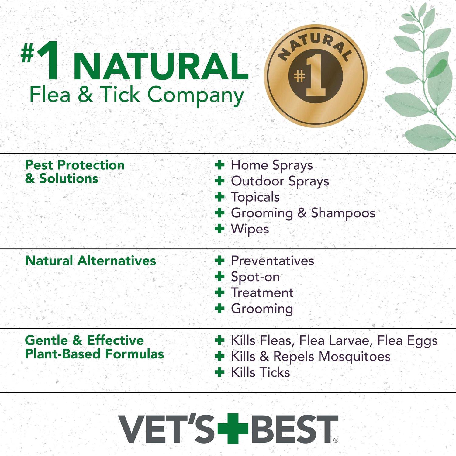 Vet’s Best Flea & Tick Advanced Strength Shampoo - Healthber