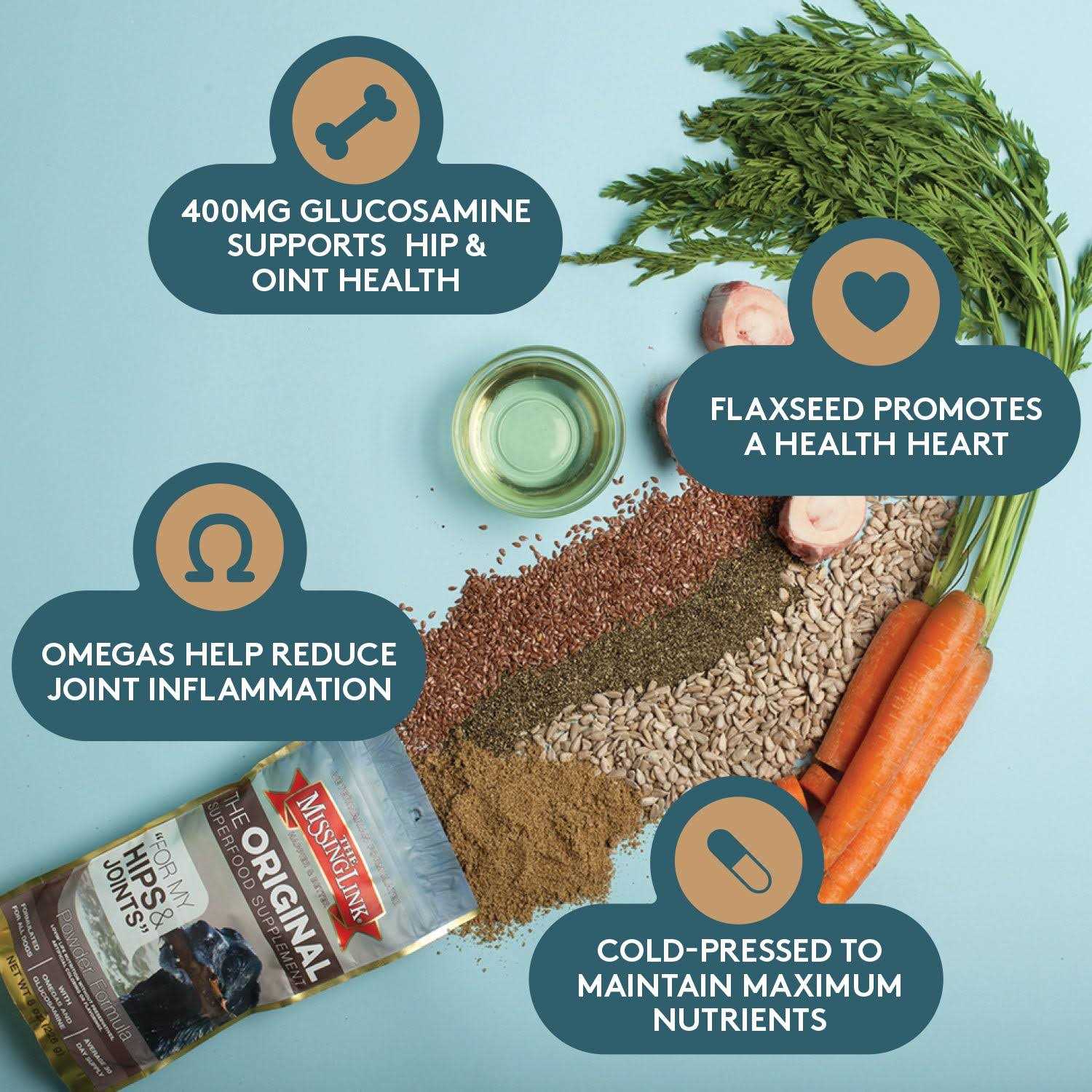 The Missing Link Hip/Joint Supplement - Healthber