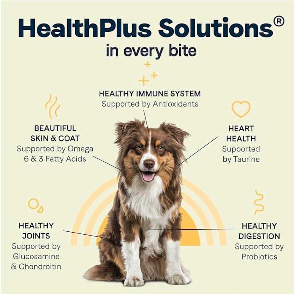 Canidae Chicken Turkey Lamb All Life Stages Multi-Protein Formula Dry Dog Food - Healthber