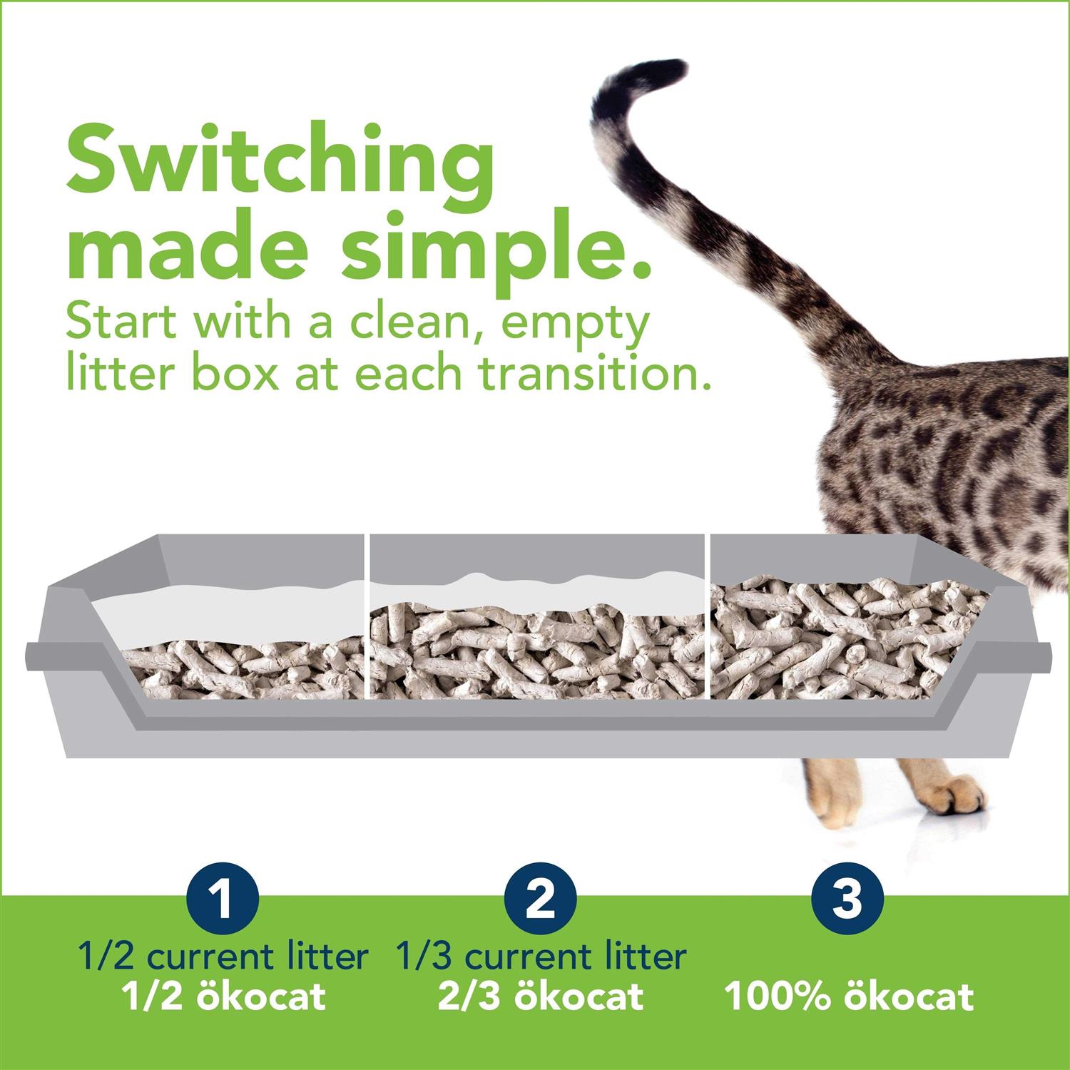 Okocat Dust Free Cat Litter Non-Clumping Paper Pellet - Healthber