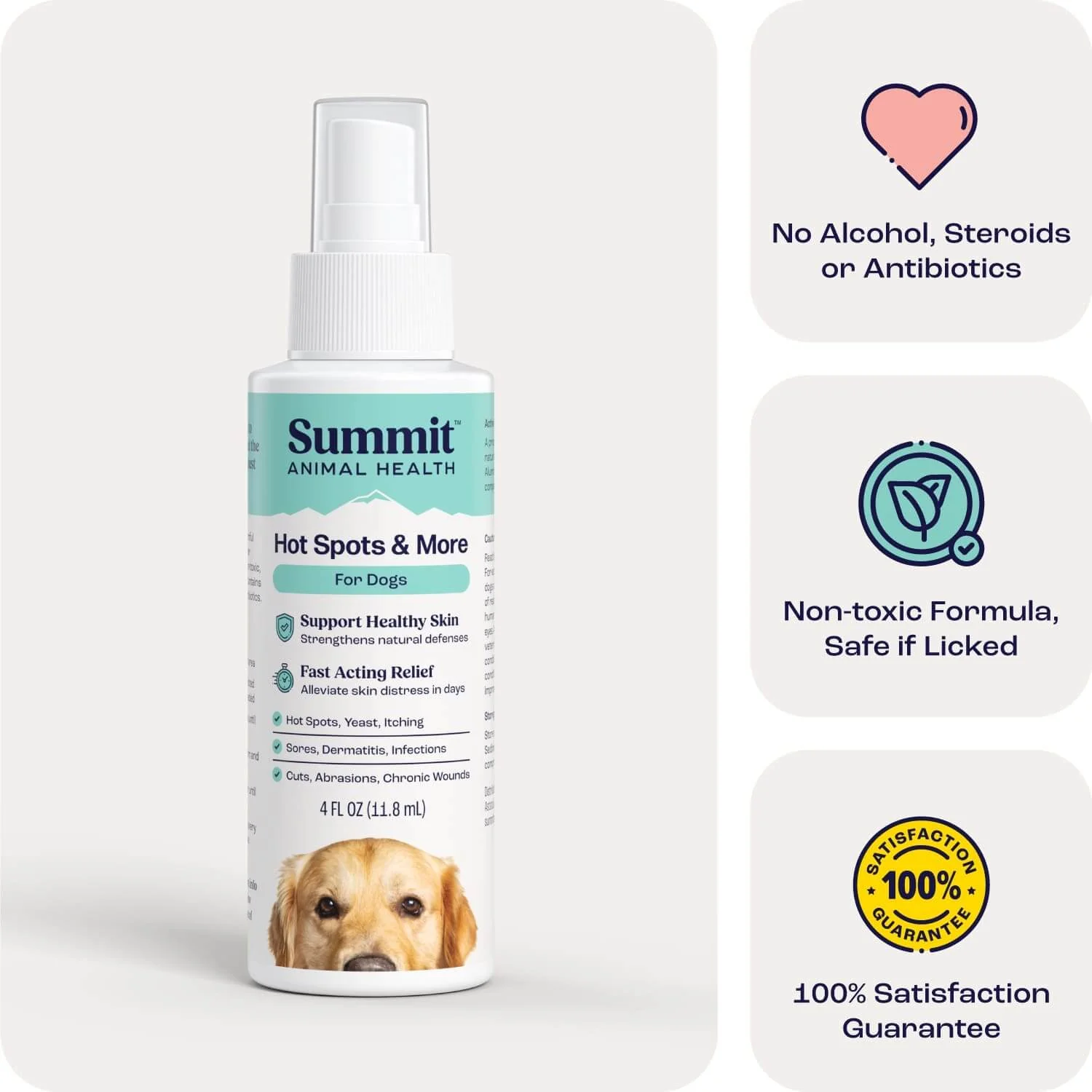 Summit Animal Health - Hot Spots & More, 4 oz - Healthber