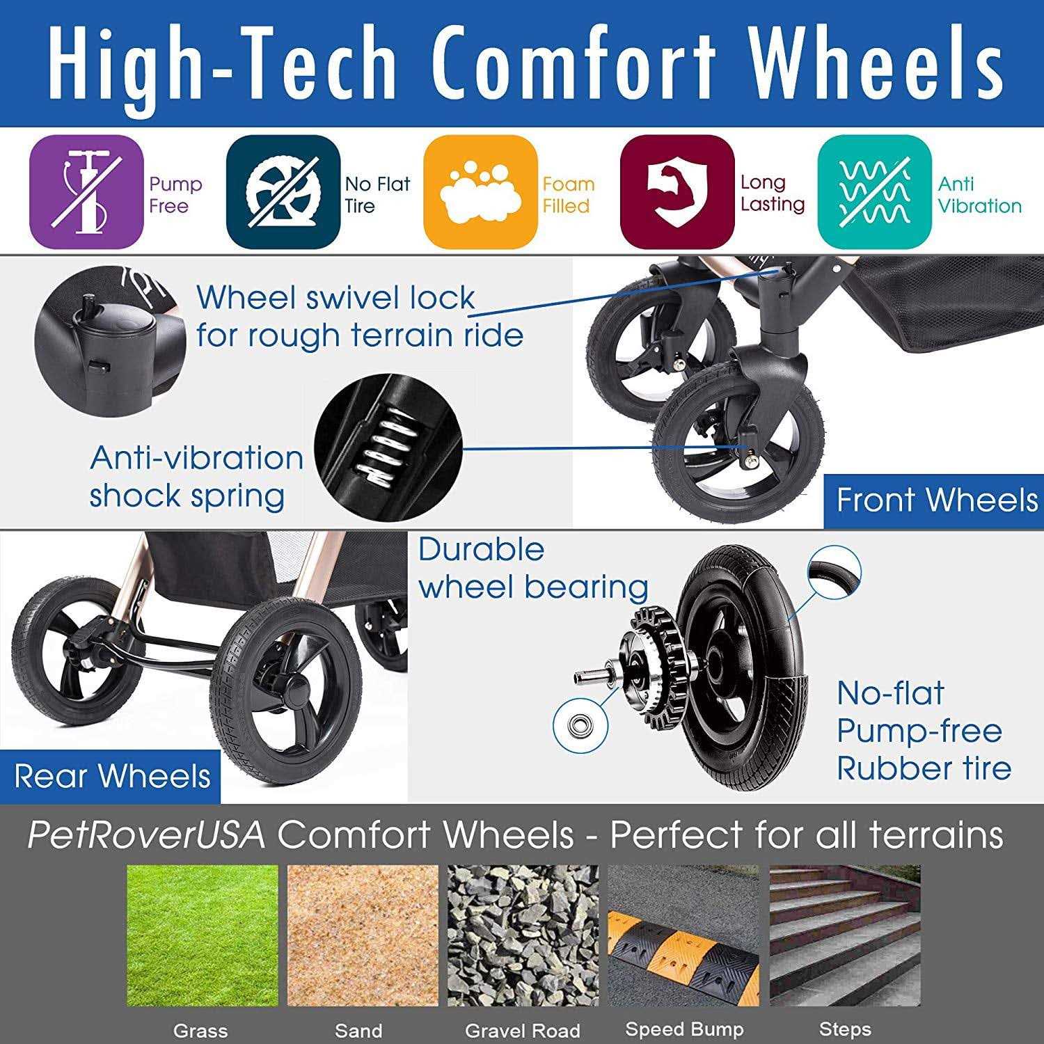 HPZ Pet Rover Prime 3-in-1 Luxury Stroller - Healthber