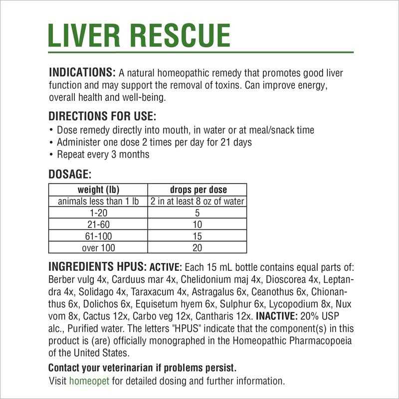 HomeoPet Liver Rescue - Healthber