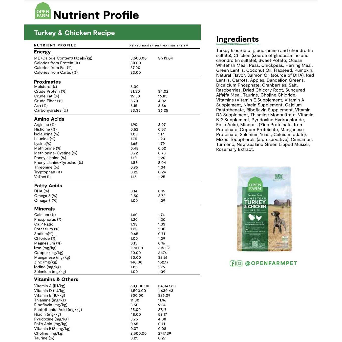 Open Farm Grain Free Homestead Turkey & Chicken Dry Dog Food - Healthber