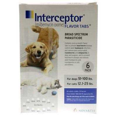 Interceptor Dogs 12 Month Supply - Healthber