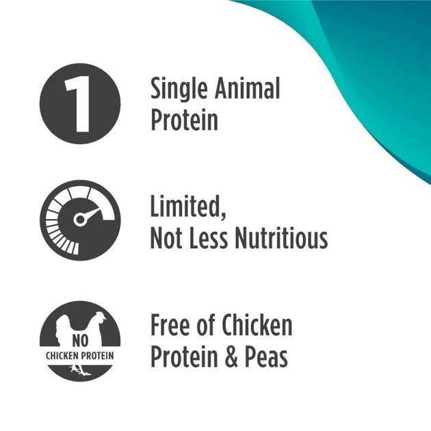 Nulo Freestyle Limited+ Salmon Recipe Grain-Free Puppy & Adult Dry Dog Food - Healthber