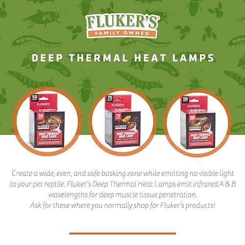 Flukers Deep Thermal Heat Lamp for Reptiles - Healthber