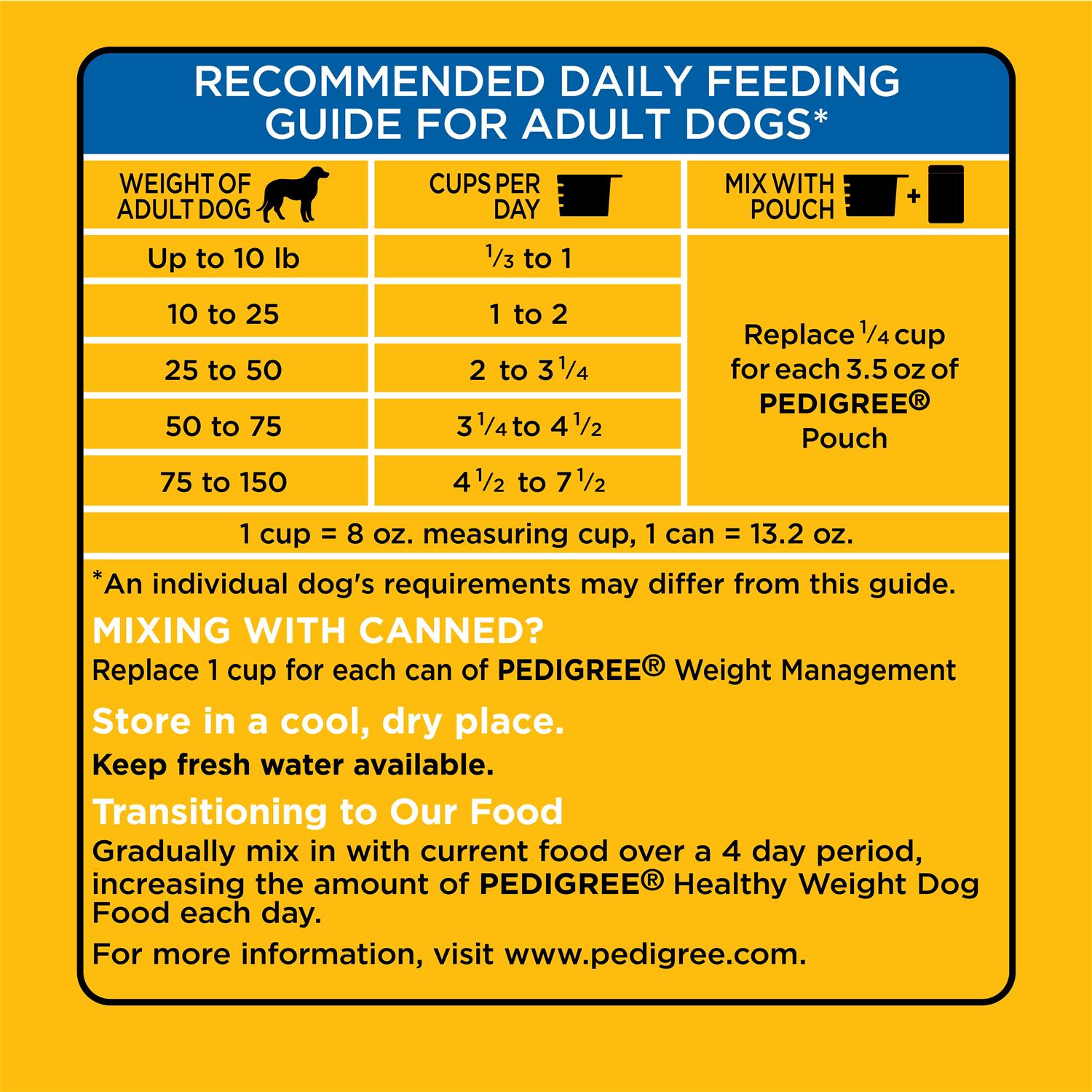 Pedigree Healthy Weight Roasted Chicken & Vegetable Flavor Adult Dry Dog Food - Healthber