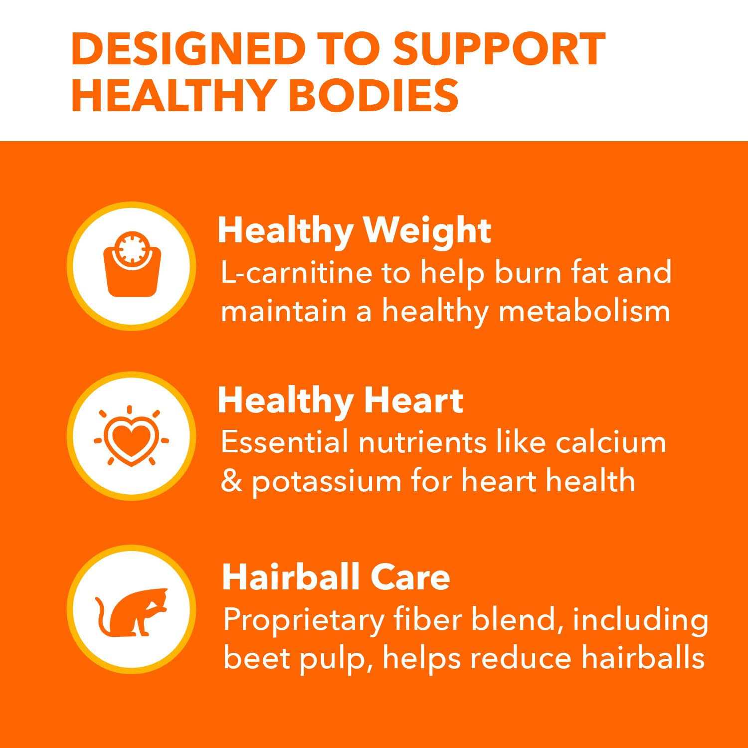 IAMS ProActive Health Weight & Hairball Care Adult Indoor Dry Cat Food - Healthber