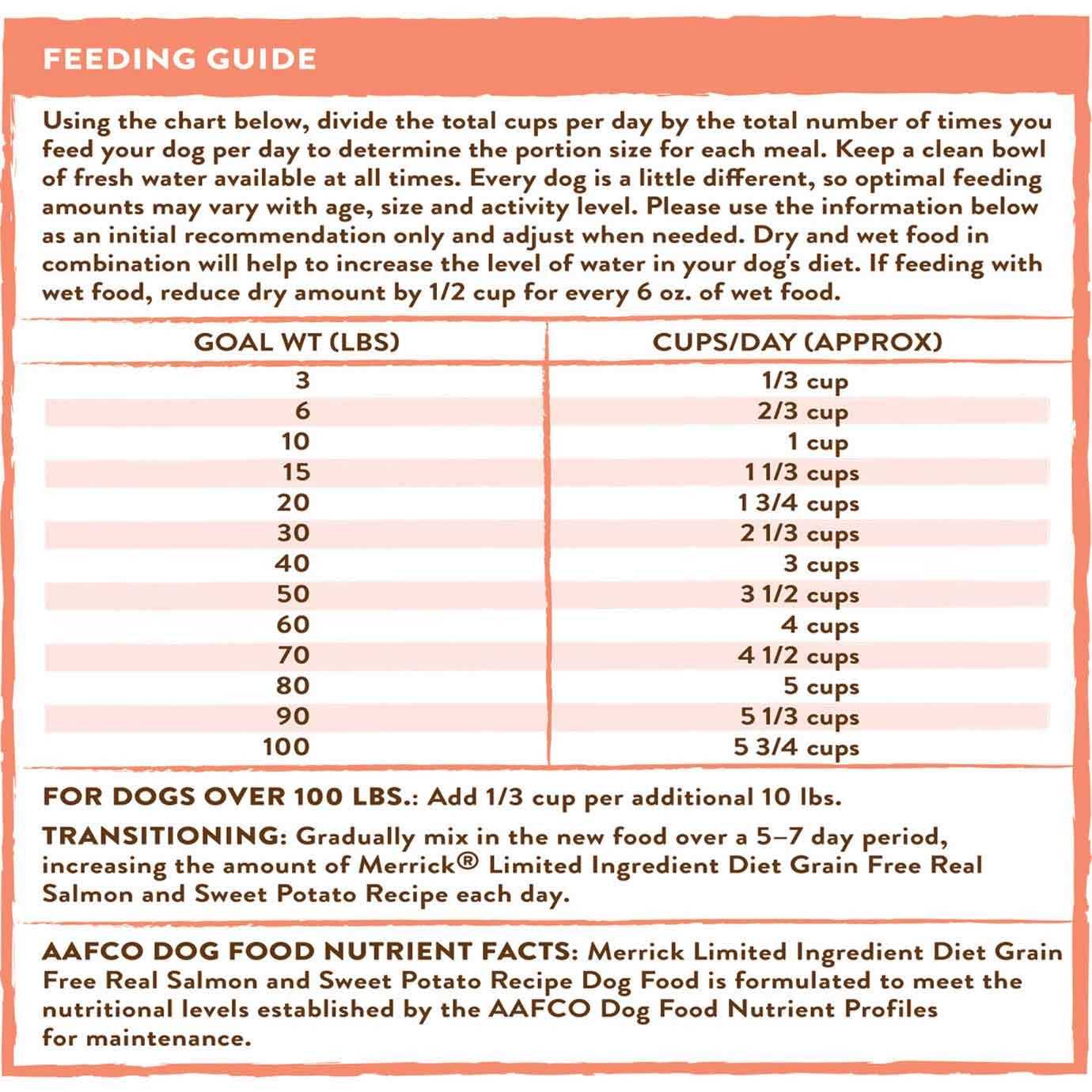 Merrick Limited Ingredient Diet Grain Free Real Salmon Sweet Potato Recipe Dry Dog Food - Healthber