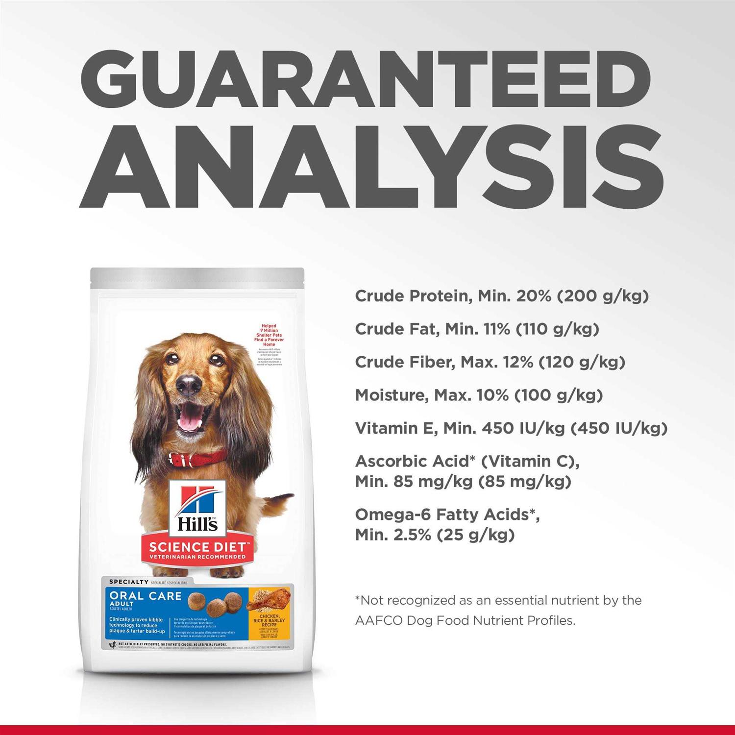 Hill’s Science Diet Adult Oral Care Dog Food - Healthber