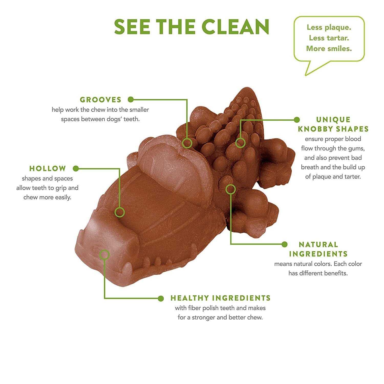 Whimzees Alligator Dental Dog Treats - Healthber