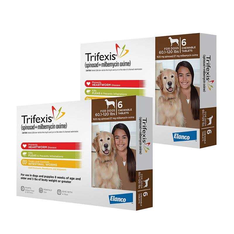 Trifexis for Dogs - Healthber