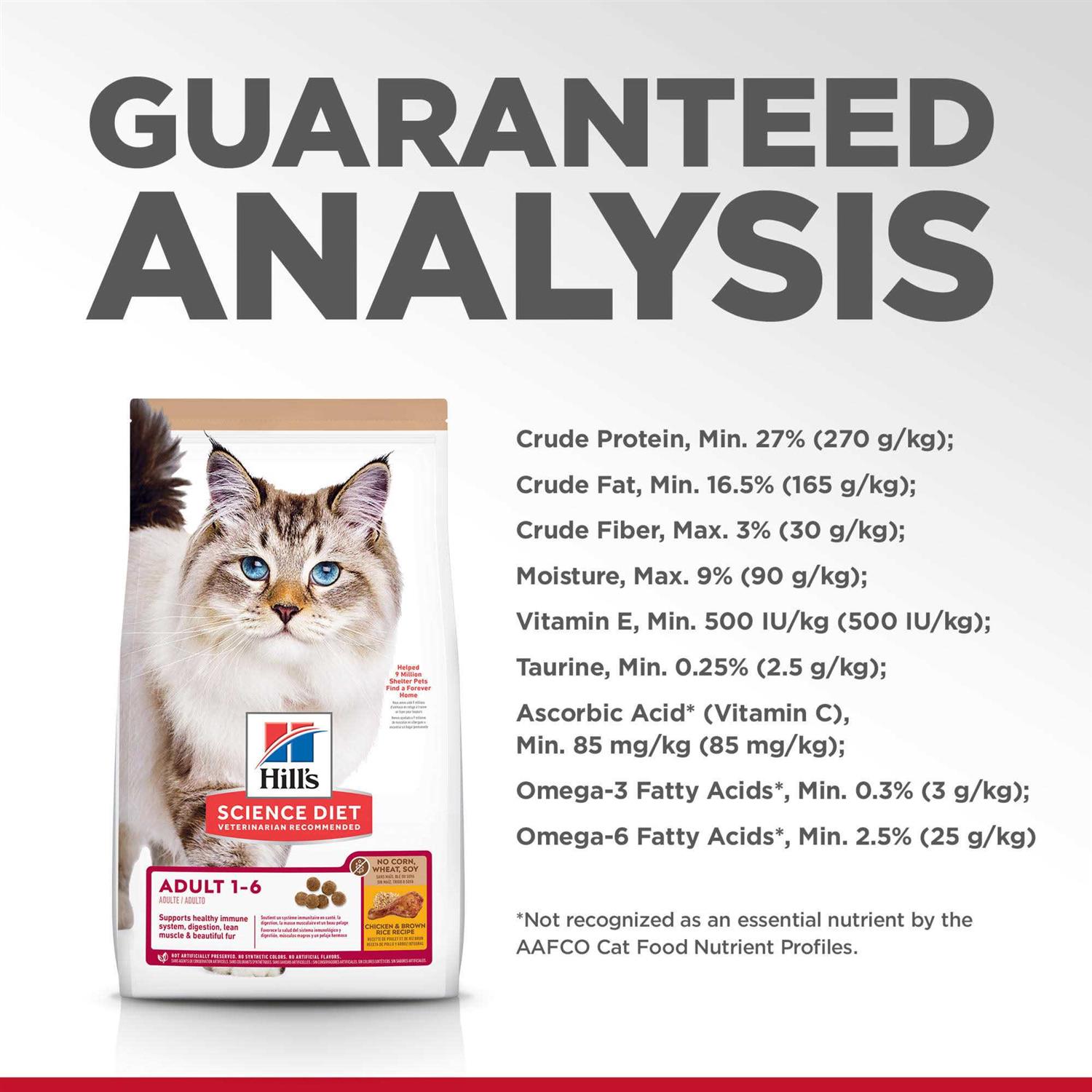 Hill’s Science Diet Adult No Corn, Wheat or Soy Chicken Dry Cat Food - Healthber