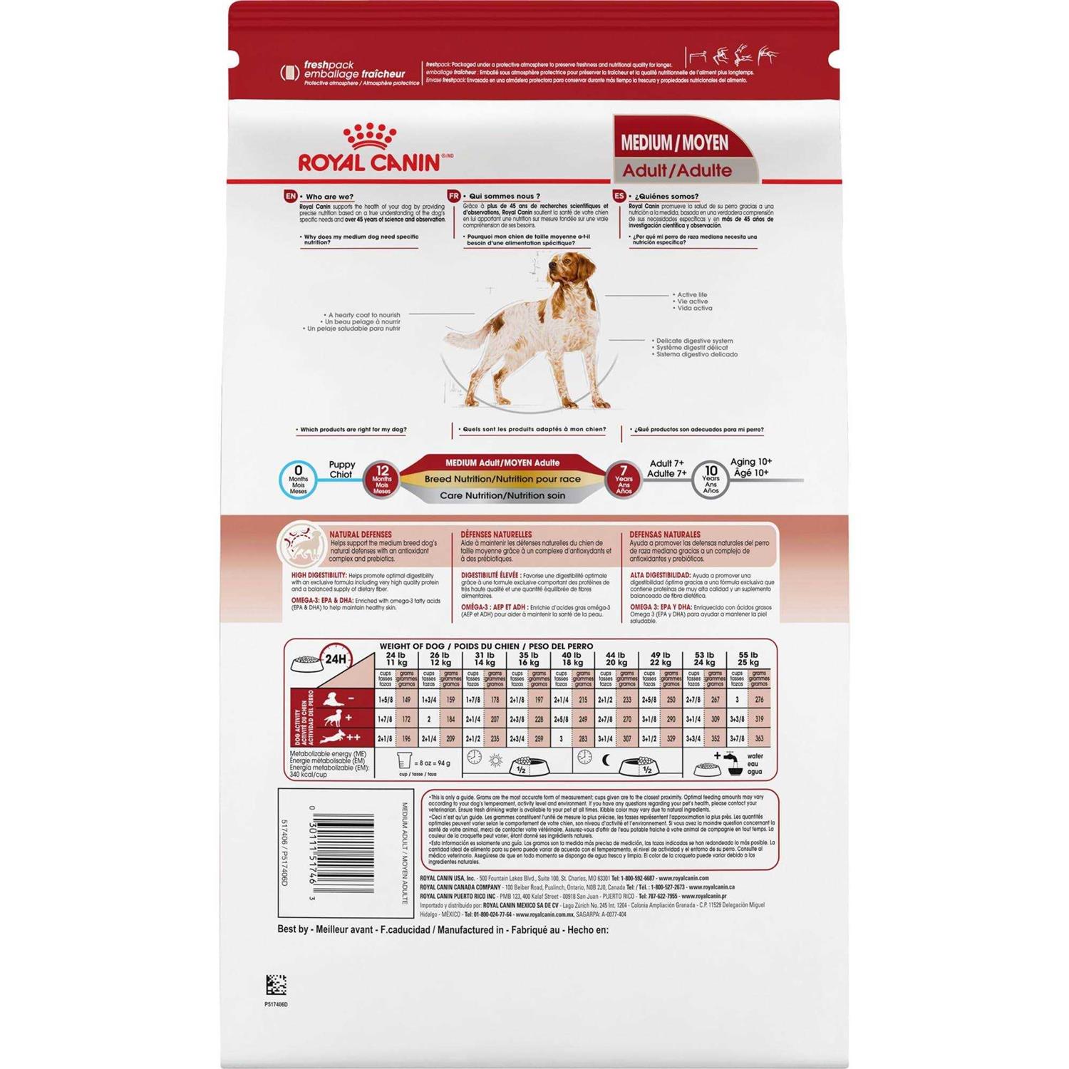 Royal Canin Medium Adult Dry Dog Food - Healthber