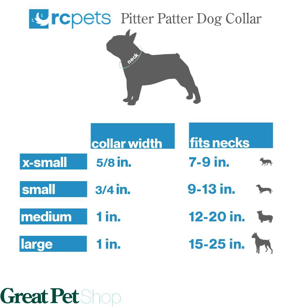Clip Dog Collar RC Pets - Healthber