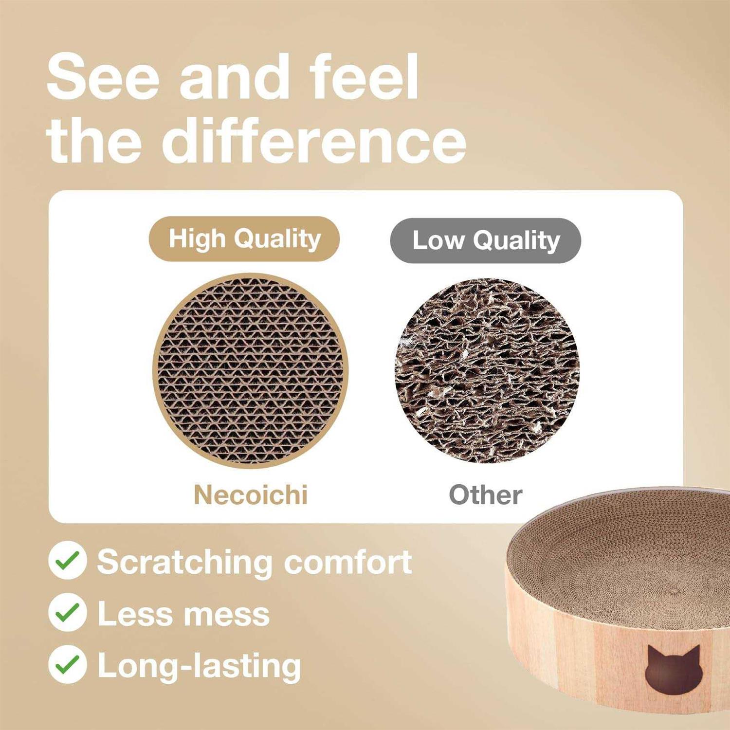Necoichi Cozy Cat Scratcher Bowl - Healthber