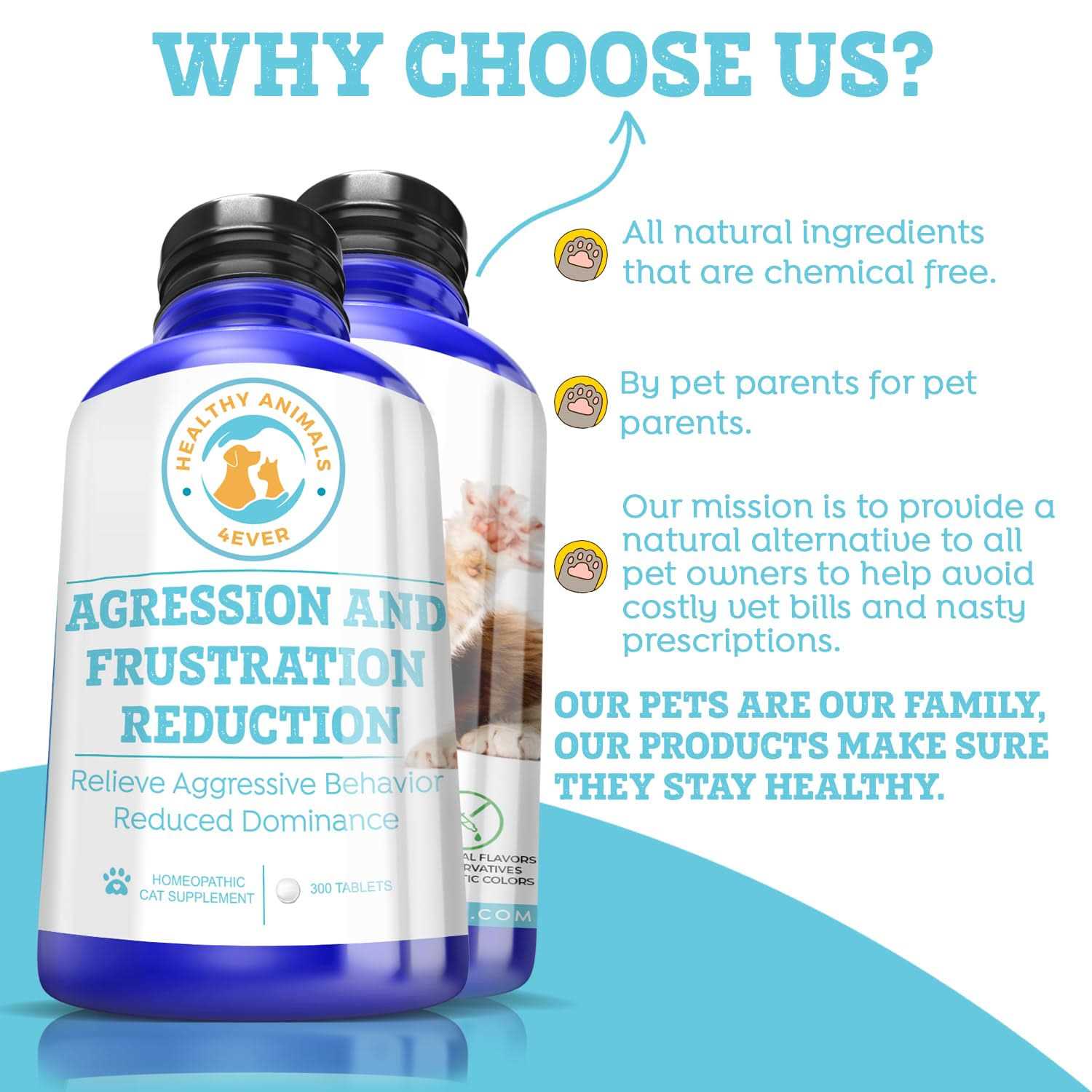 HealthyAnimals4Ever Aggression and Frustration Reduction - Healthber