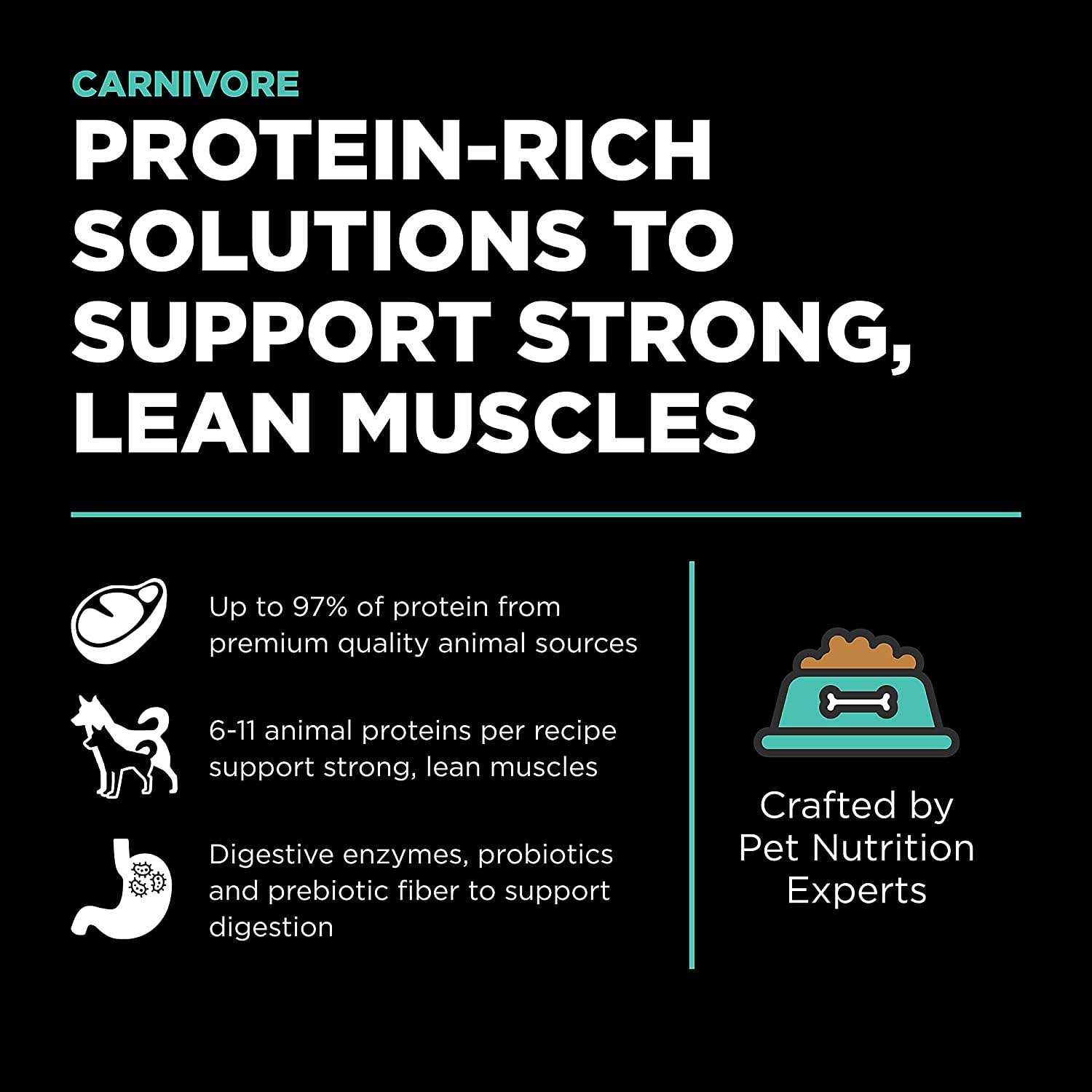 Go! Solutions Carnivore Grain Free Chicken Turkey - Healthber