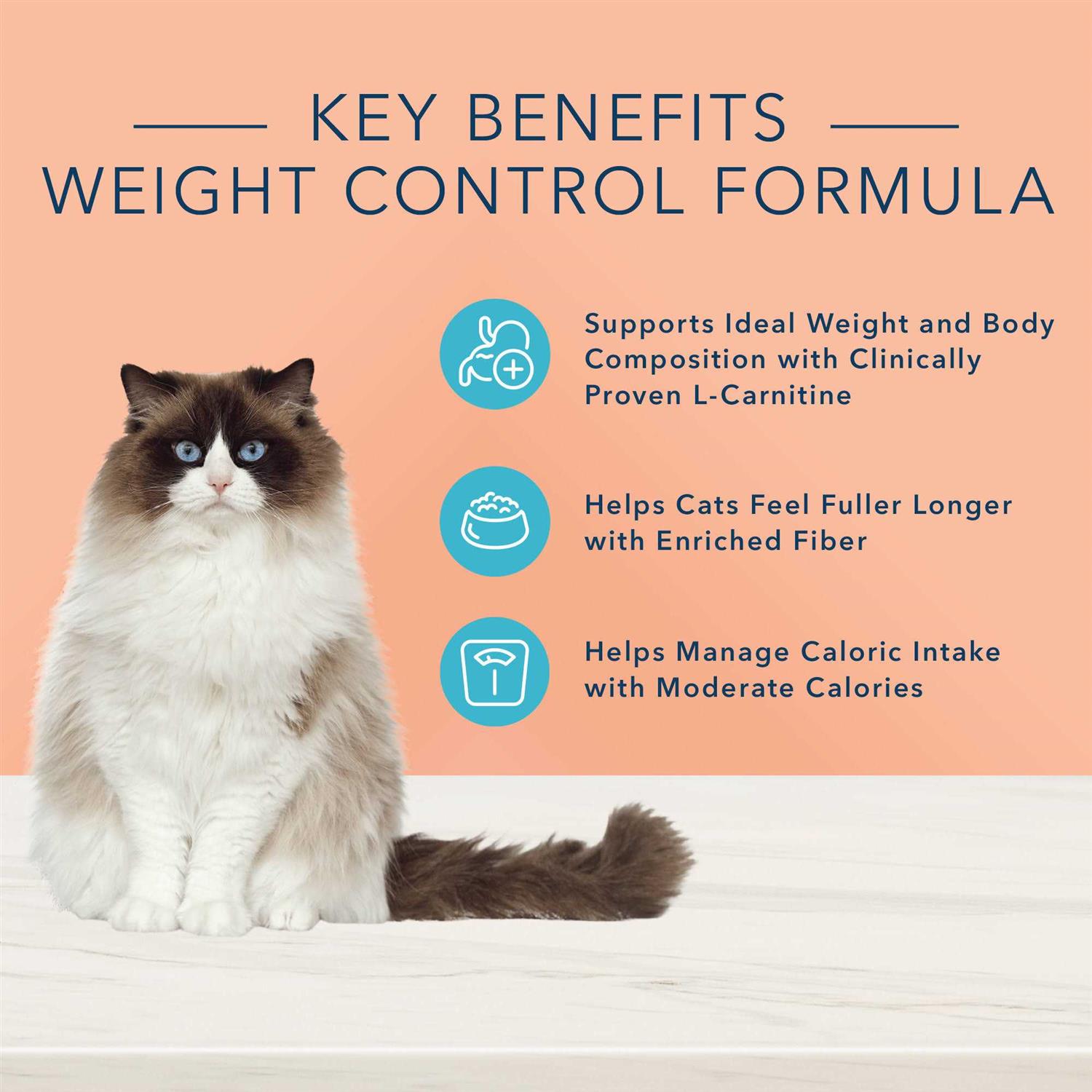 Blue Buffalo True Solutions Fit & Healthy Weight Control Formula Adult Dry Cat Food - Healthber